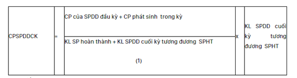 Các chi phí bỏ dần trong tiến trình sản xuất